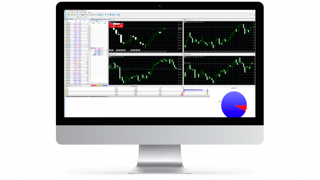 best brokers for third-party trading software