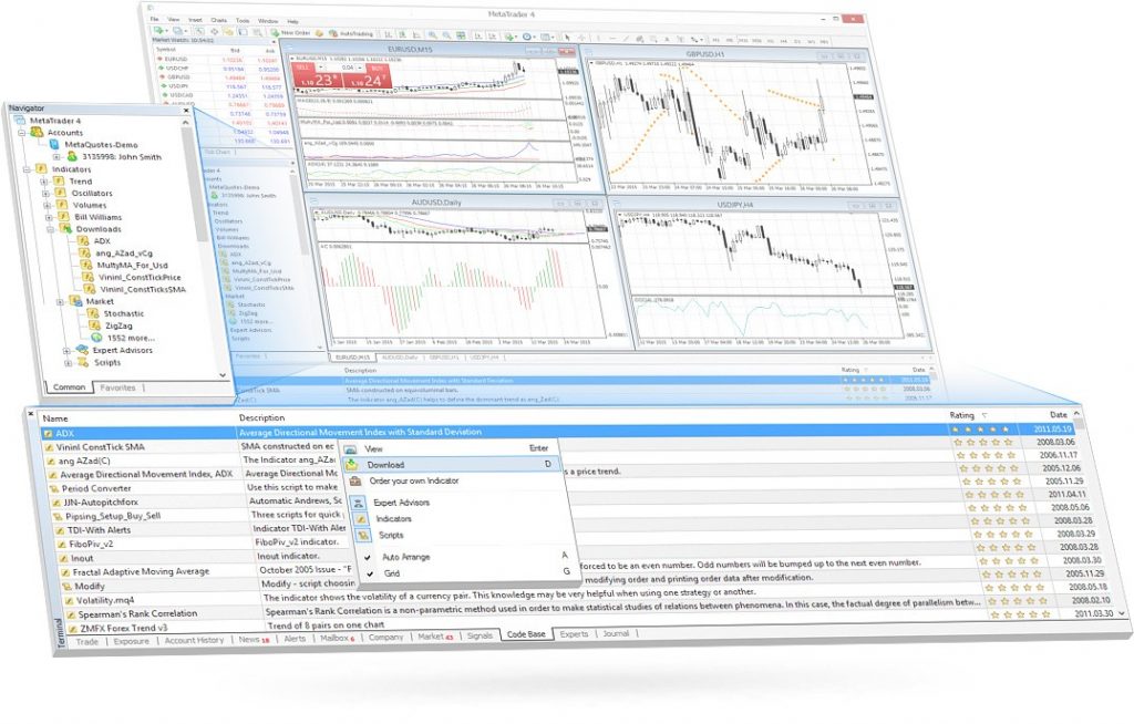 Best automated day trading software
