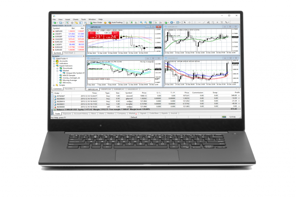 MetaTrader 5 platform