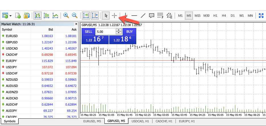 Crosshair - MT4 forex trading