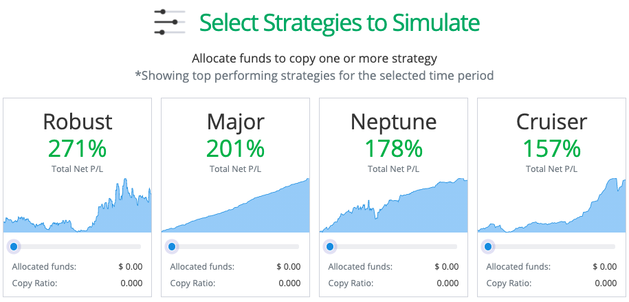 DupliTrade trading simulator