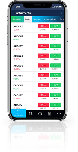 FP Markets mobile trading app
