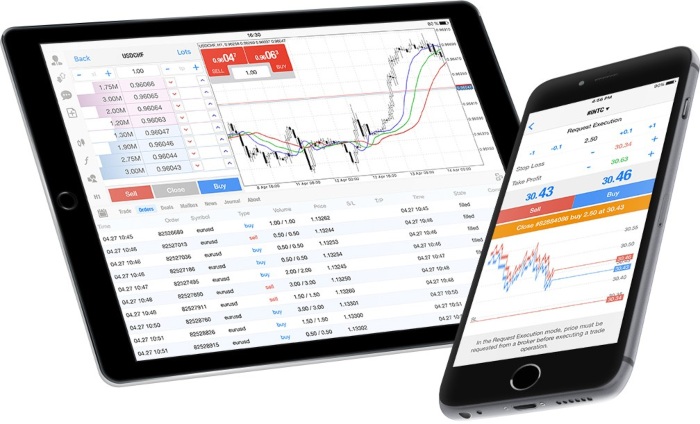 Forex brokers with mobile applications