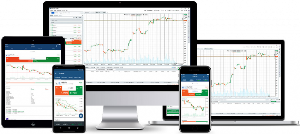 ICM Capital Qatar forex and CFD broker