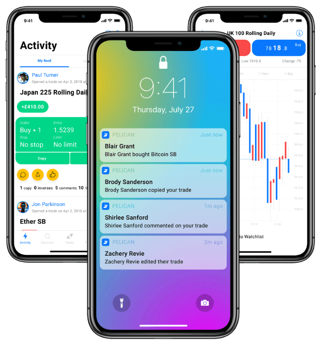 M4Markets social trading platform