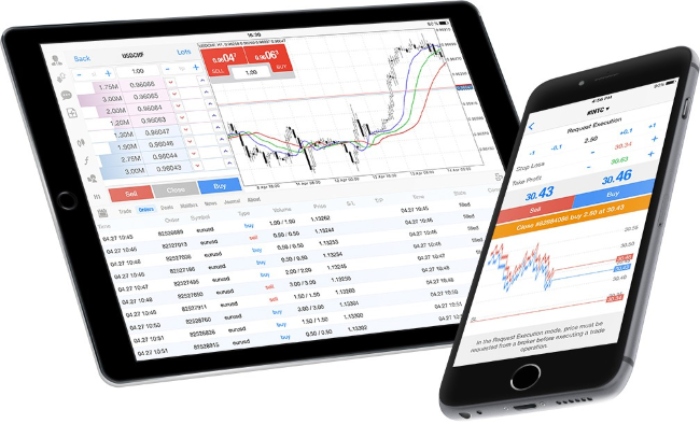 Best and most used forex trading app in South Africa