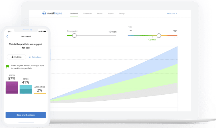 managed trading accounts for investments, crypto and forex explanation