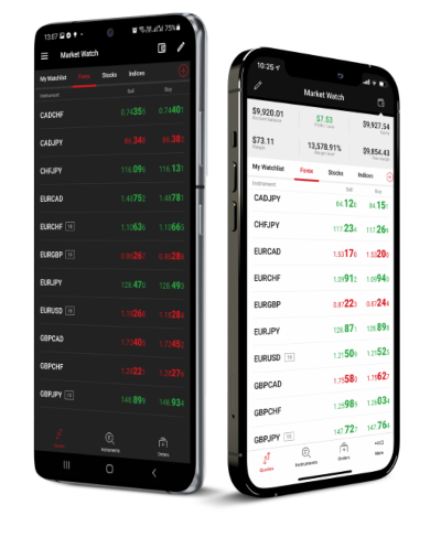 Online trading apps in India - XM
