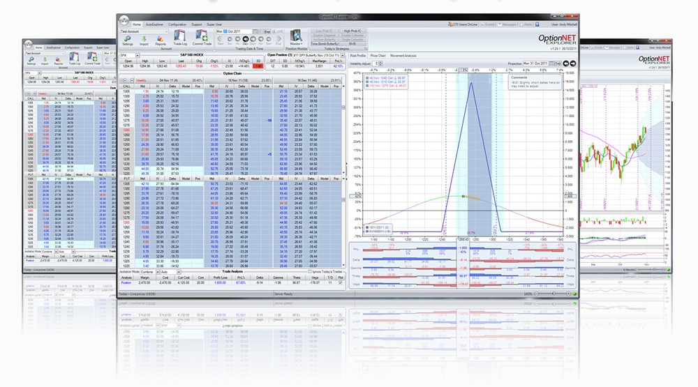 OptionNet Explorer 11 download