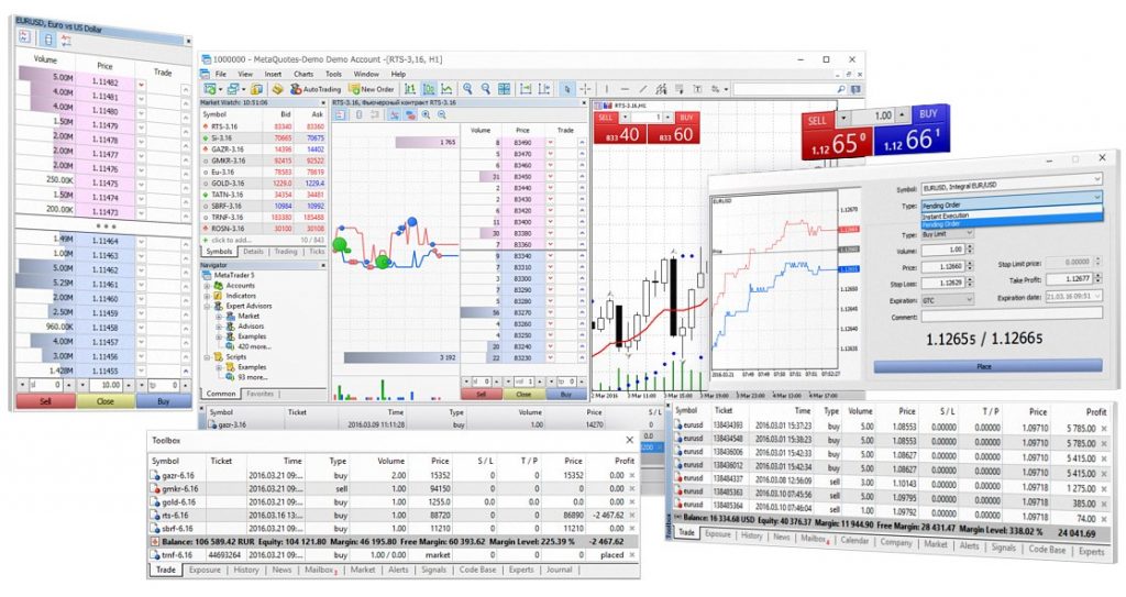 Pepperstone MetaTrader 5