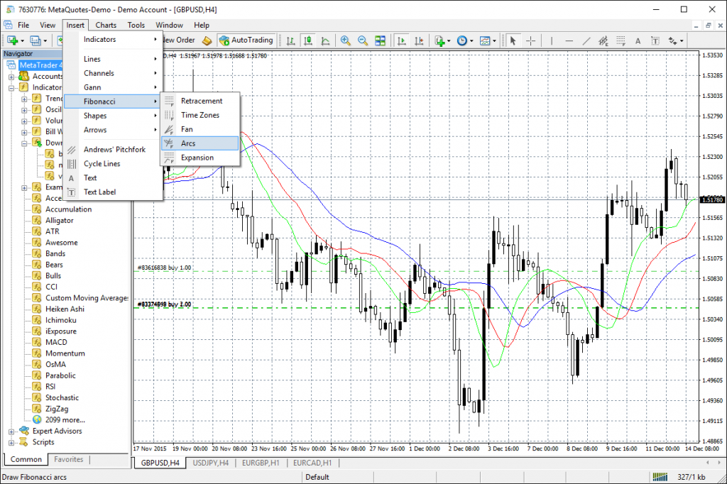 FX scalping charts on MT4