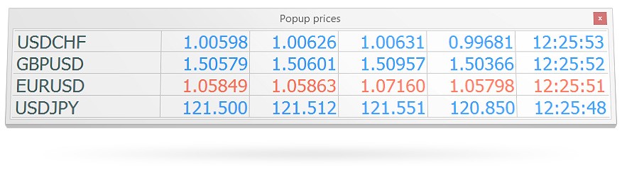 Forex scalping currency pairs