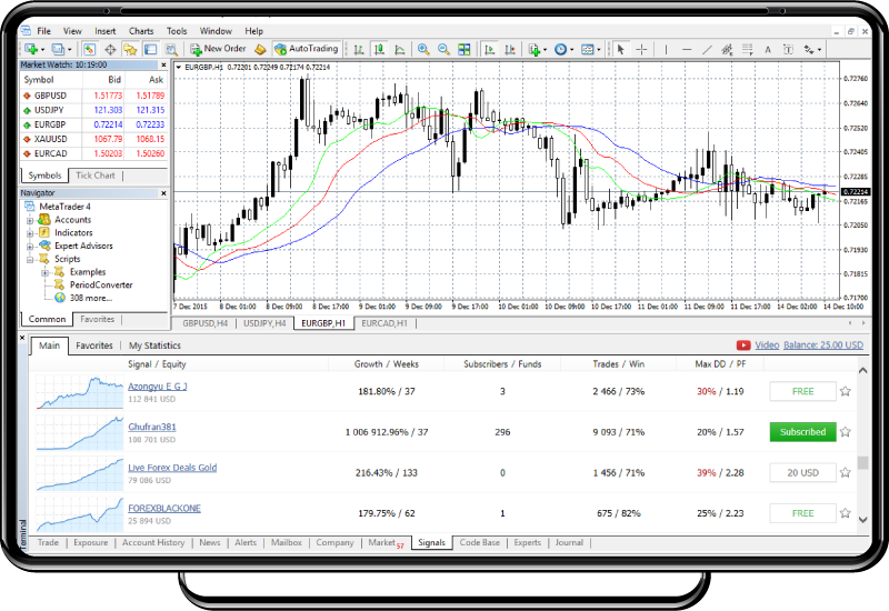 SquaredFinancial crypto trading