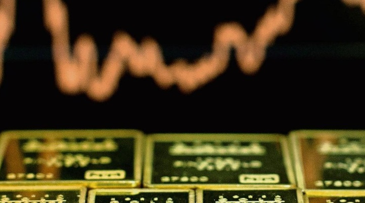 Interactive Brokers spot US gold