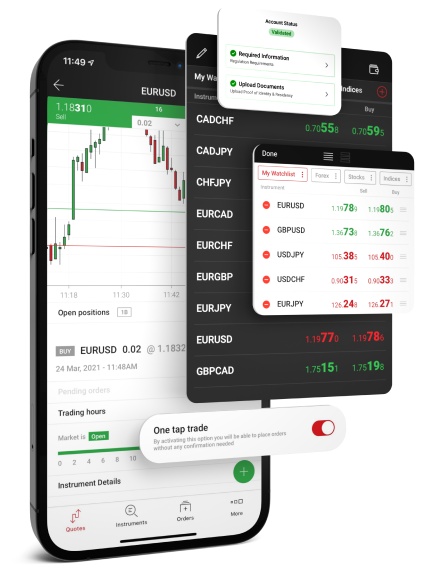 Easiest official and legitimate forex trading app