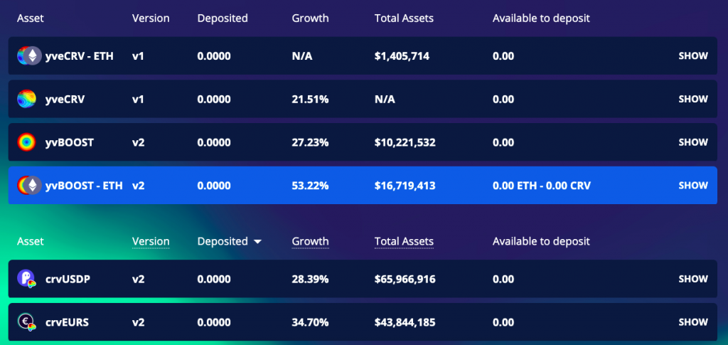 Yearn Finance cryptos