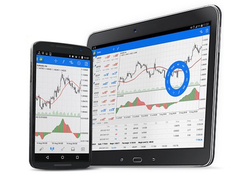 metatrader 4 forex trading app